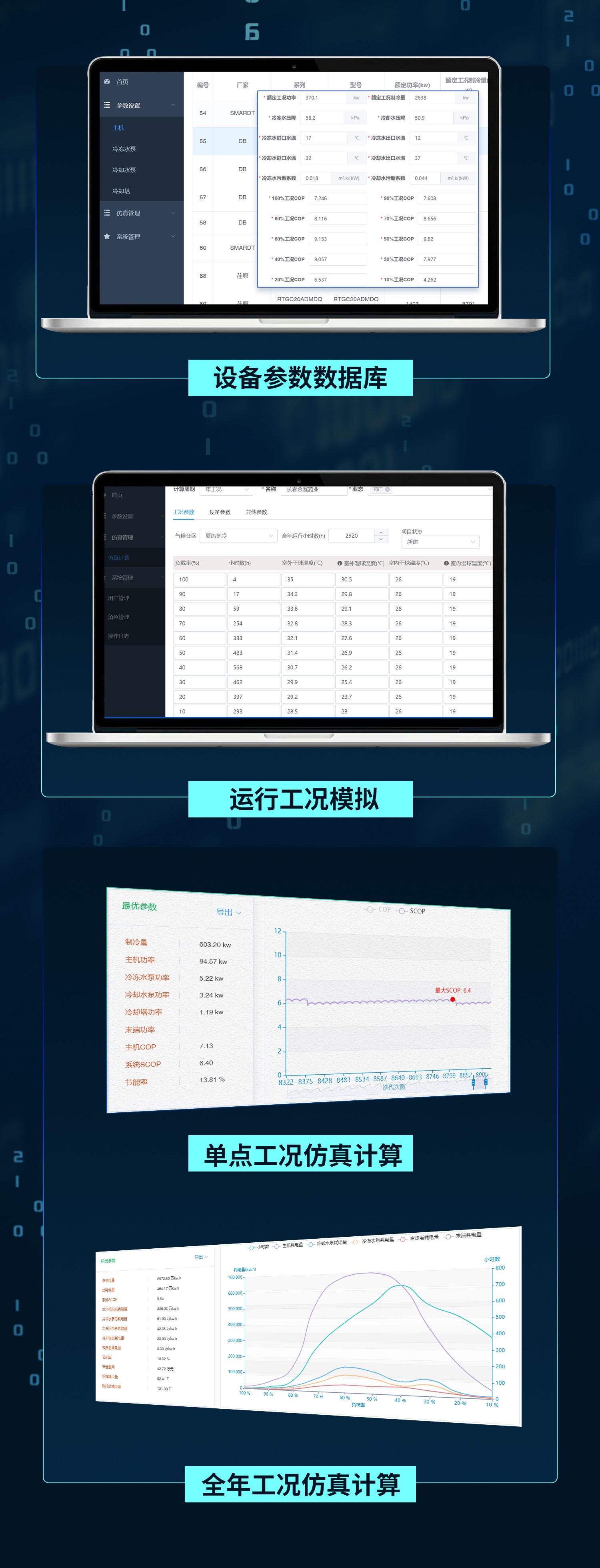 福加，中央空調(diào)能效仿真平臺(tái)，設(shè)備參數(shù)數(shù)據(jù)庫，運(yùn)行工況模擬，單點(diǎn)工況仿真計(jì)算，全年工況仿真計(jì)算